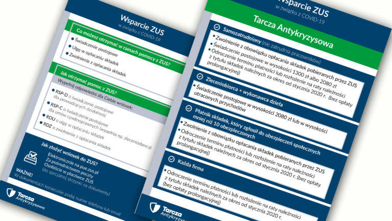 Tarcza Antykryzysowa – wsparcie z ZUS. Najczęściej zadawane pytania i odpowiedzi