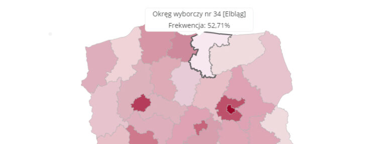 Okręg elbląski z najniższą frekwencją w Polsce!