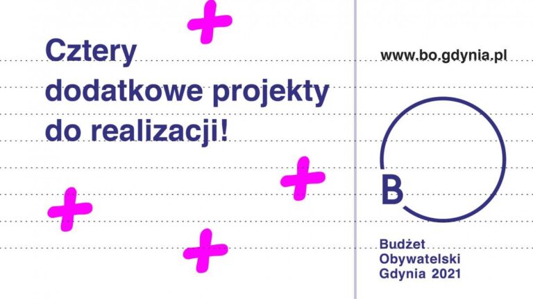 Gdynia: Cztery dodatkowe projekty do realizacji z BO2021!