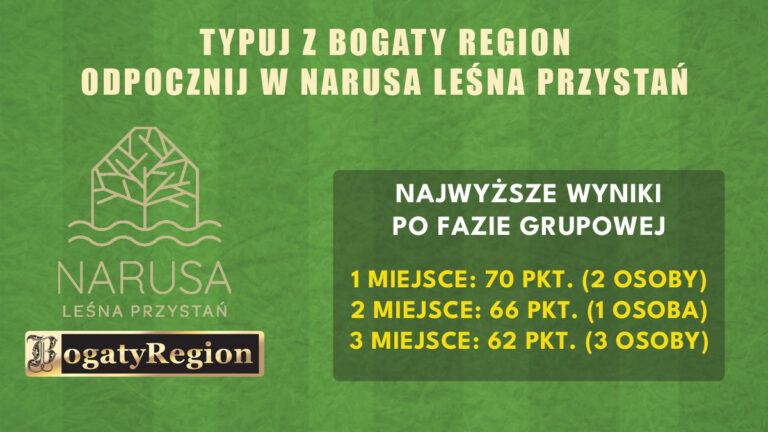 Znamy wyniki po 3 kolejce w konkursie „Typuj z Bogaty Region – Odpocznij w Narusa Leśna Przystań”