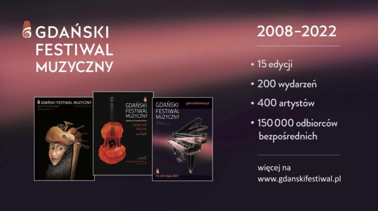 16. Gdański Festiwal Muzyczny