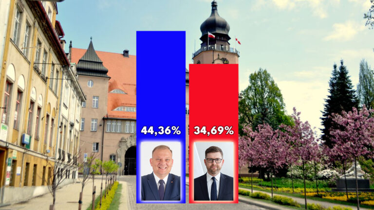 Michał Missan (Koalicja Obywatelska) i Andrzej Śliwka (PiS) to wybory elblążan w wyborach prezydenckich