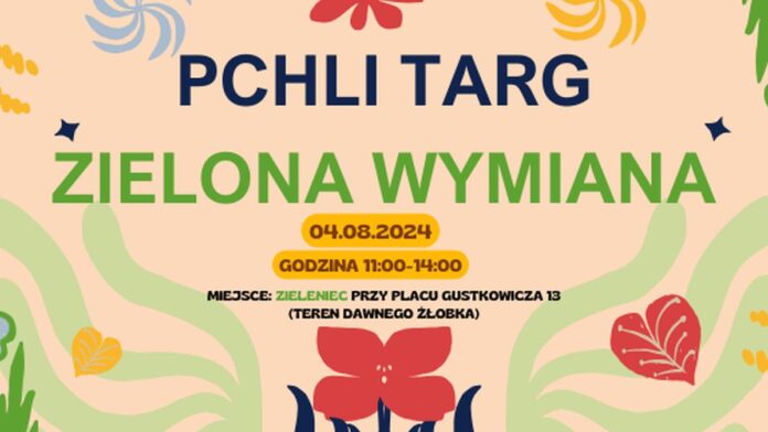 grafika_pchlego_targu_w_nowym_porcie_zrodlo_wspolorganizatorzy