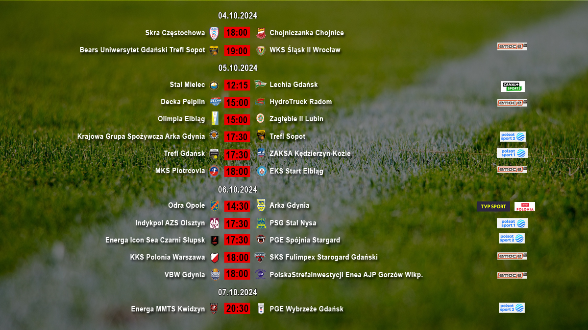 Przed nami kolejny sportowy weekend. Zobacz, gdzie obejrzysz mecz Twojej drużyny