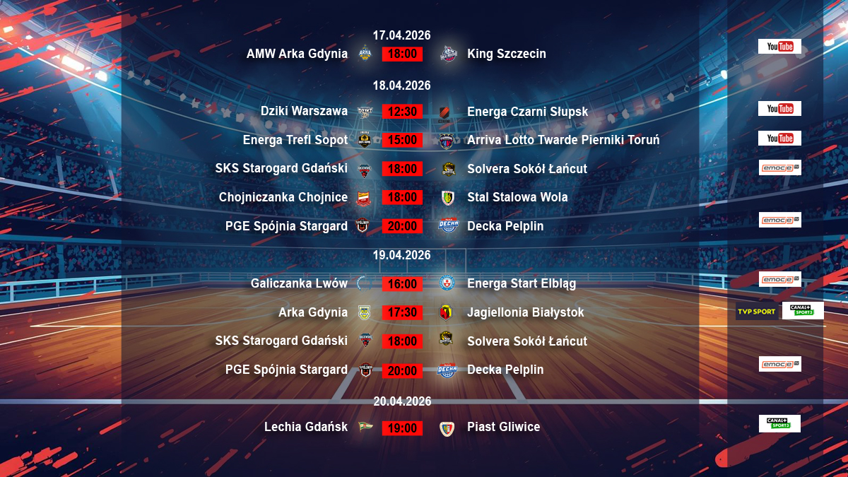 Przed nami kolejny sportowy weekend. Zobacz gdzie obejrzysz mecz Twojej drużyny